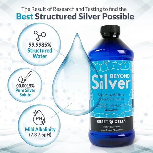 Beyond Silver Structured Silver Solution - 15ppm - 16oz - Pure Colloidal Silver Liquid for Immune Support - Alkaline Silver Water Dietary Supplement in Saudi Arabia
