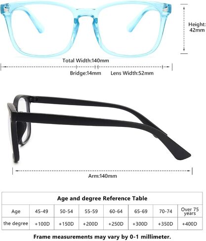 Amazon Essentials Unisex Bluelight and UV400 blocking Glasses (1 pair) in Saudi Arabia
