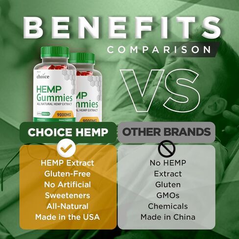 Choice Hemp Gummies - New Choice Gummies، Choice Gummy، ChoiceHemp، زيت، 300 ملغ، (30 علكة تكفي لمدة شهر واحد) in Kuwait