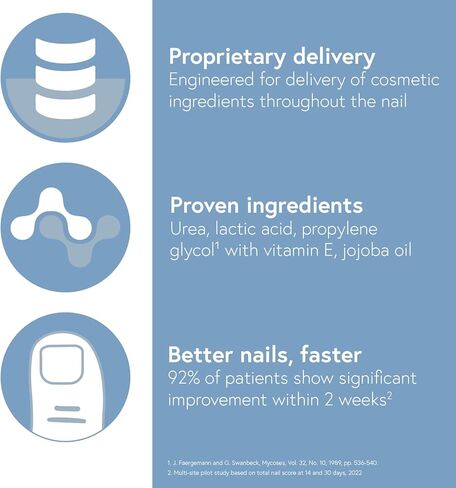 Tolvere Nail Renewal Solution, From the Makers of Tolcylen, Rapidly Improve Appearance of Discolored, Brittle, and Cracked Nails in Saudi Arabia