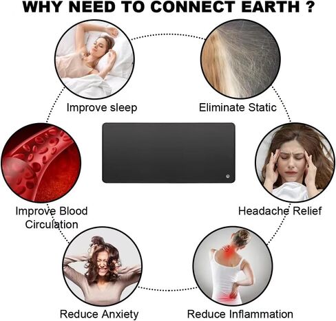 WAUZOBLE Grounding Pad, Grounding Sleep Pad, Grounding Foot Pad, Reconnecting The Earth, Restoring Energy, Relieving Pain, Improving Sleep, and Working Better in Kuwait