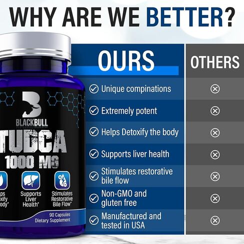 بلاكبول تودكا 1000 مجم 90 كبسولة مع مكمل التخلص من سموم الكبد من الحليب الشوك - تطهير الكبد من السموم وإصلاح الصحة - مكملات تودكا ملح الكبد - تجديد الكبد - صحة الكبد - مكملات تودكا in Kuwait