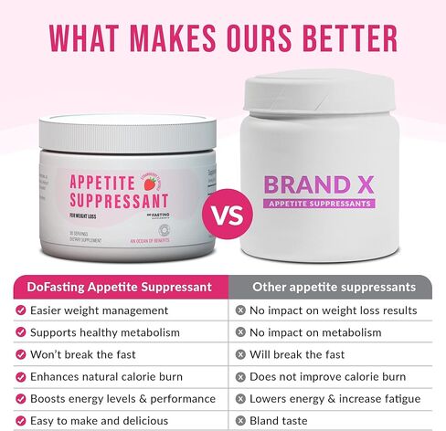 دوفاستينج - مكمل الألياف، مسحوق السليلوز الغذائي ومكمل ألياف الجلوكومانان لجذر الكونجاك للصيام المتقطع، نباتي وخالي من الغلوتين، نكهة الفراولة، 4.97 أونصة، 30 وجبة in Kuwait