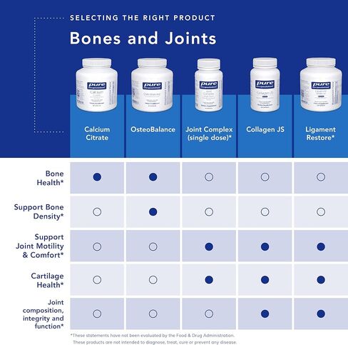 Pure Encapsulations OsteoBalance | Hypoallergenic Supplement to Promote Calcium Absorption and Enhance Healthy Bone Mineralization* | 210 Capsules in Saudi Arabia
