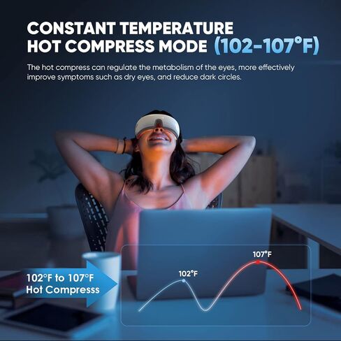 MEMASA Eye Massager, Gifts for Women, Bluetooth Music, Heated and Compression Eye Massage Mask for Relax Eye Strain, Dry Eyes and Improve Sleep, Ideal Gifts for Women/Men in Saudi Arabia