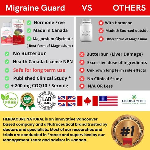 migraine Relief MIGRAINE Guard ® 2022 - Clinically Proven COQ10, VIT B2, Feverfew, Magnesium GLYCINATE, Skullcap *NEW2022 migraine Relief Products in Saudi Arabia