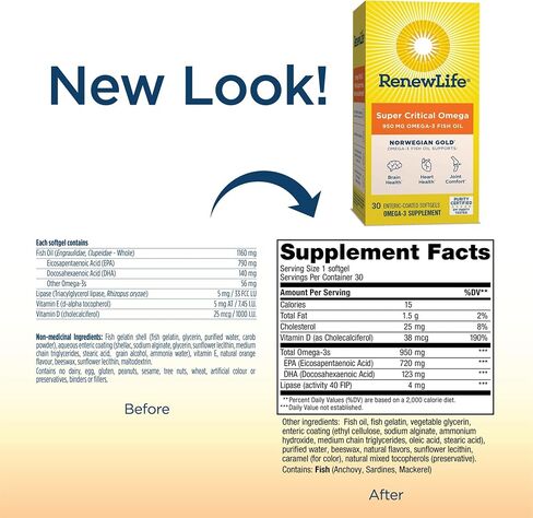 Renew Life Norwegian Gold Critical Omega, Omega-3 Fish Oil, 60 Burp-Free Softgels (Pack May Vary) in Kuwait