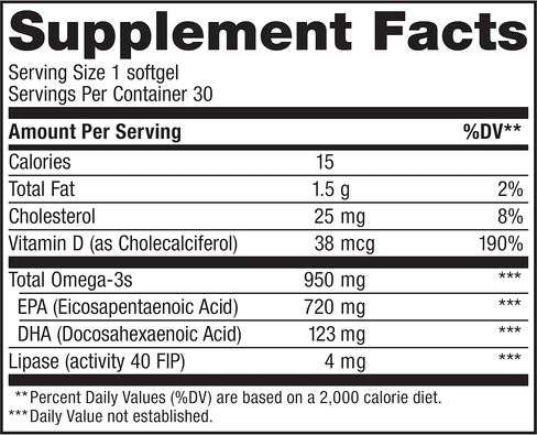 Renew Life Norwegian Gold Critical Omega, Omega-3 Fish Oil, 60 Burp-Free Softgels (Pack May Vary) in Kuwait