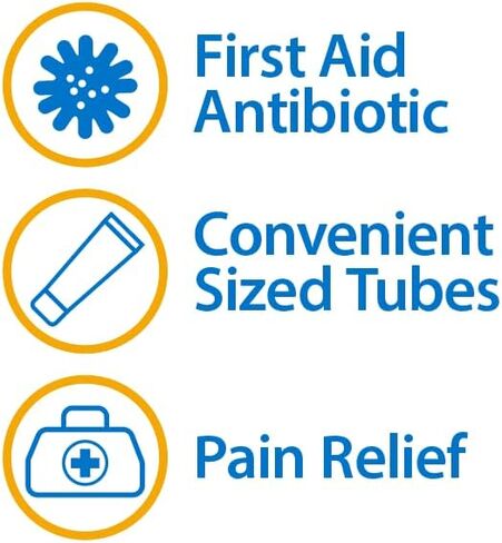 (2 Pack) Globe 1oz Triple Antibiotic Ointment + Pain Relief, Dual Action Maximum Strength First Aid Ointment Soothes and Heals Painful Minor Scratches and Wounds and Prevents Infection in Saudi Arabia