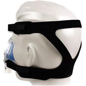 CPAP Headgear, CPAP Mask Strap, CPAP Supplies for Respironics Headgear - Resmed Airfit Headgear Strap, Ezzke Soft and Breathable (Black) in Saudi Arabia