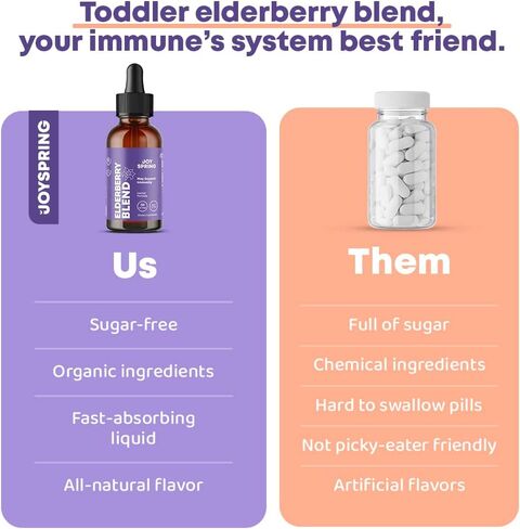 شراب البيلسان من JoySpring للأطفال - دعم المناعة بفيتامين C والزنك والإشنسا - شراب الدربيري للأطفال - البيلسان الأسود، فيتامينات الأطفال الصغار - قطرات سائلة الدربيري - التوت البيلسان للأطفال الصغار in Kuwait