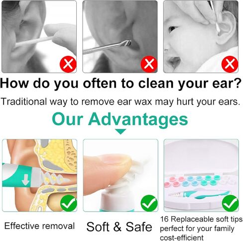 KDO Q-Grips Earwax Remover Silicone Ear-Wax-Removal-Tool Safe Soft Ear Cleaner Spiral Smart Earwax Removal Kit Reusable Q Grip Ear Wax Removal Kit 16 Tips Ear Wax Remover for Adults Kids Humans in Kuwait