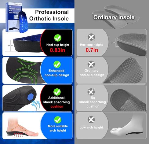 Arch Support, 330+ lbs Plantar Fasciitis Insoles, 3/4 Length Orthotic Inserts for Women & Men Heel Pain, Flat Feet,Heavy Duty Strong Support Pain Relief for Walking Running Black Red in Saudi Arabia