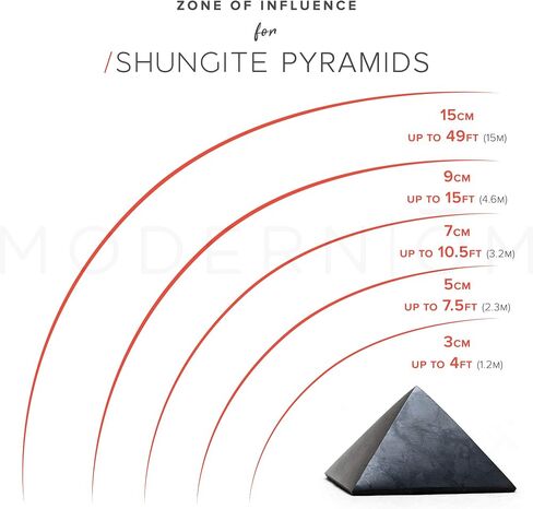 Modern ŌM Shungite Pyramid Engraved with Metatron’s Cube 5cm in Saudi Arabia
