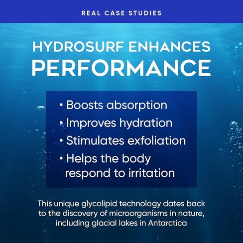 Eczema Cream with 1% Colloidal Oatmeal for Dry & Itchy Skin Relief | Eczema & Atopic Dermatitis Cream Treatment | Patent Pending Hydrosurf Glycolipid Technology for Hydration, Absorption & Exfoliation in Saudi Arabia