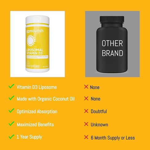 فيتامينات نمو الشعر من UpNourish للنساء - مكمل للشعر مثبت كفاءته مع الكيرانات، وفيتوبين مانع DHT، والبيوتين 5000 ميكروجرام وSOD، وفيتامينات الشعر لنمو أسرع للشعر، وتساقط الشعر وتخفيف الشعر - 90 قيراط in Kuwait