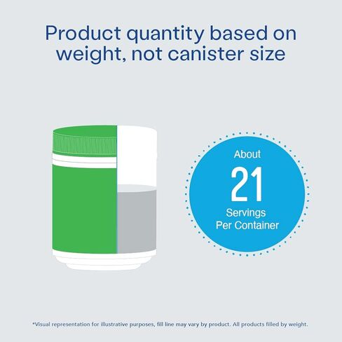 البروتينات الحيوية، مكمل مسحوق ماتشا كولاجين الببتيدات، إل-ثيانين والكافيين، مسحوق الشاي الأخضر ماتشا، 14 عبوة in Kuwait