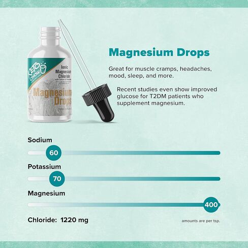 Keto Chow - Magnesium Drops - Ionic Magnesium Chloride w/Sodium, Potassium, Electrolytes - Trace Minerals Drops - Gluten Free, Sugar Free, Keto Friendly - from Utah's Great Salt Lake - 4 Fl Oz in Saudi Arabia