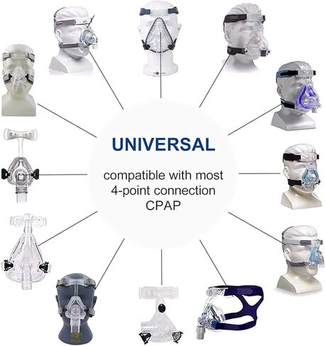 حزام راس بديل لكامل الوجه اير فيت من ريسميد، شريط راس قابل للتعديل للبالغين (غطاء راس فقط) in Kuwait