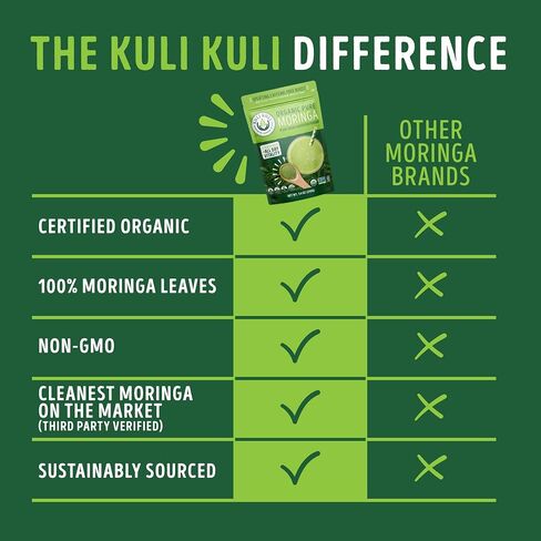 Kuli Kuli Moringa Oleifera Organic Leaf Powder & Green Smoothie, 100% Pure USDA Certified & Non-GMO Moringa Powder, Great with Smoothies, Tea, and Food, 0.4 Ounce, Pack of 20 (KK_PM) in Saudi Arabia