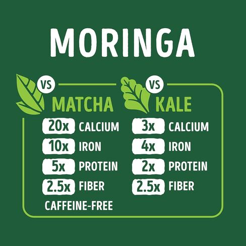 Kuli Kuli Moringa Oleifera Organic Leaf Powder & Green Smoothie, 100% Pure USDA Certified & Non-GMO Moringa Powder, Great with Smoothies, Tea, and Food, 0.4 Ounce, Pack of 20 (KK_PM) in Saudi Arabia