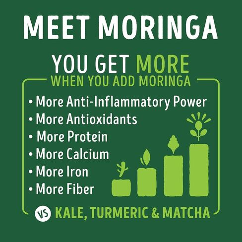 Kuli Kuli Moringa Oleifera Organic Leaf Powder & Green Smoothie, 100% Pure USDA Certified & Non-GMO Moringa Powder, Great with Smoothies, Tea, and Food, 0.4 Ounce, Pack of 20 (KK_PM) in Saudi Arabia