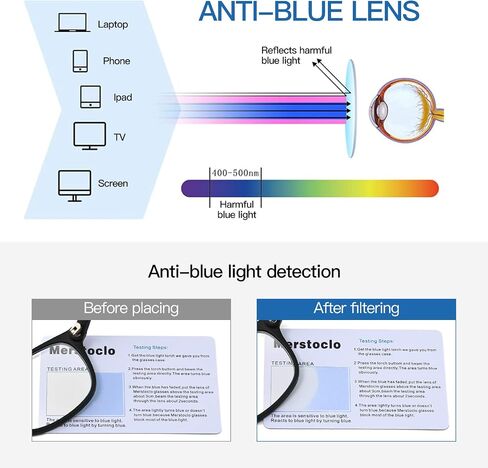 Gysnail Blue Light Blocking Computer Glasses Men/Women, Eye Fatigue Relieve & Better Sleep, Blue Blocker Gaming Glasses in Kuwait
