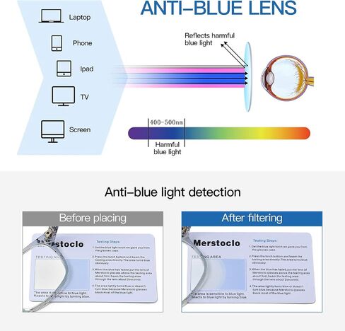 نظارات كمبيوتر Gysnail Blue Light Blocking للرجال/النساء، تخفف من تعب العين ونوم أفضل، نظارات ألعاب Blue Blocker in Kuwait