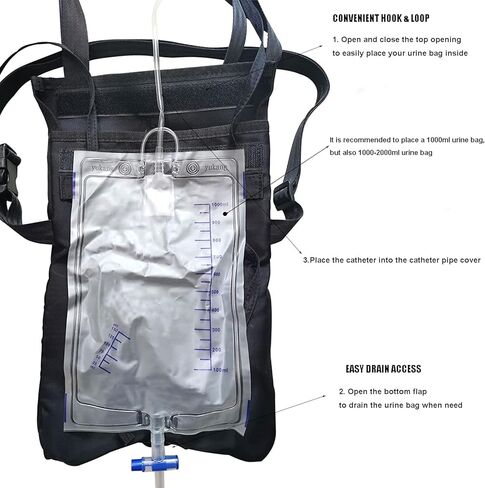 غطاء حقيبة البول مع غطاء حقيبة القسطرة القابل للفصل، حامل كونسيلر للبطن من فولي قسطرة مع إبزيم سريع الفك حزام فخذ، مقاوم للماء. in Kuwait