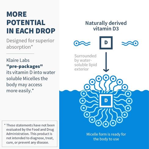 Klaire Labs Micellized Vitamin D3 Liquid for Children, Infants & Adults - 400 IU Vitamin D per Drop - Suitable for Kids - Immune Support - Natural Mango Orange Flavor Drops (600 Servings / 1 fl oz) in Saudi Arabia