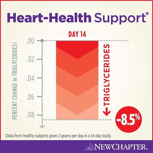 زيت سمك كامل مع أوميجا من نيو تشابتر - 60 قطعة in Kuwait