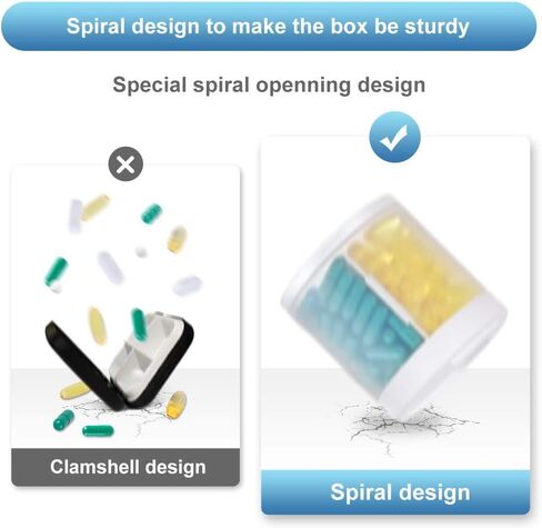 منظم مكملات غذائية كبير جدًا وحقيبة حبوب دواء محمولة مع 8 أقسام مزدوجة الطبقات وموزع أدوية وزجاجة حبوب الدواء الشهرية، باللون الرمادي in Kuwait