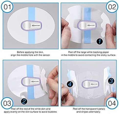 Shower Waterproof Patch Freestyle Transparent Adhesive Patches Waterproof Sensor Covers Precut Clear Protection Stickers Clear CGM Overpatch Tape Without Hole, Blue and Pink (60 Packs) in Kuwait