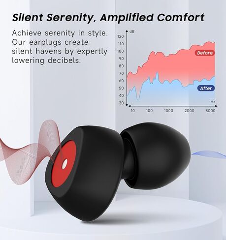 سدادات أذن ناعمة من MUSICOZY - تقليل الضوضاء بمقدار 35 ديسيبل، سدادات أذن سيليكون قابلة لإعادة الاستخدام للنوم والشخير والحفلات الموسيقية والطائرات - حماية السمع مع 10 أطراف أذن من السيليكون (XS/S/M/L) in Kuwait