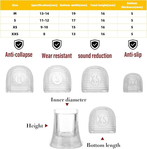 سيبا نعل واقي للكعب للاحذية، اغطية مطاطية، طقم اصلاح الاكواب والاكواب، مشبك للكعب السفلي، غطاء بديل للاحذية لحفلات الزفاف في الهواء الطلق والحديقة والحفلات، 4 مقاسات XS وS وM وL (6 ازواج اسود) in Kuwait