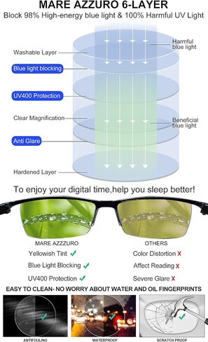 MARE AZZURO 4 Pack Blue Light Blocking Reading Glasses Women Men Readers 1.0 1.25 1.5 1.75 2.0 2.25 2.5 2.75 3.0 3.5 4.0 in Saudi Arabia