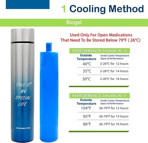 4ALLFAMILY Insulin Pens Cooler Travel CASE Medicine Cooler Box EpiPen Carry Medical Bag TSA Approved Diabetic Travel case with Biogel Ice Pack (Small, Blue) in Kuwait