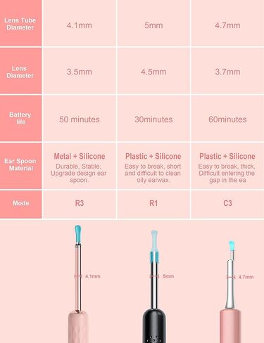 Ear Wax Removal, Earwax Remover Tool, Ear Camera, Ear Scope with Ear Wax Cleaner Tool Compatible with iPhone, iPad, Android Smart Phones (Blue) in Kuwait