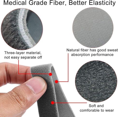 2 عبوة من حزام الرأس CPAP بديل لريسد آير فيت F20 N10 أنف كامل الوجه العالمي ، قابل للتعديل قناع تهوية المنزل للبالغين (عصابة الرأس فقط) in Kuwait