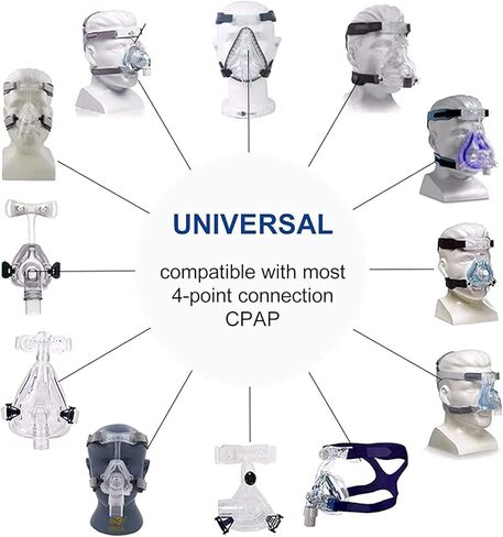 2 عبوة من حزام الرأس CPAP بديل لريسد آير فيت F20 N10 أنف كامل الوجه العالمي ، قابل للتعديل قناع تهوية المنزل للبالغين (عصابة الرأس فقط) in Kuwait