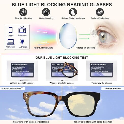 نظارات قراءة ماديسون أفينيو مكونة من 3 قطع متعددة الألوان مربعة الشكل زرقاء اللون تحجب الضوء للنساء، قارئات كمبيوتر بمفصلات زنبركية in Kuwait