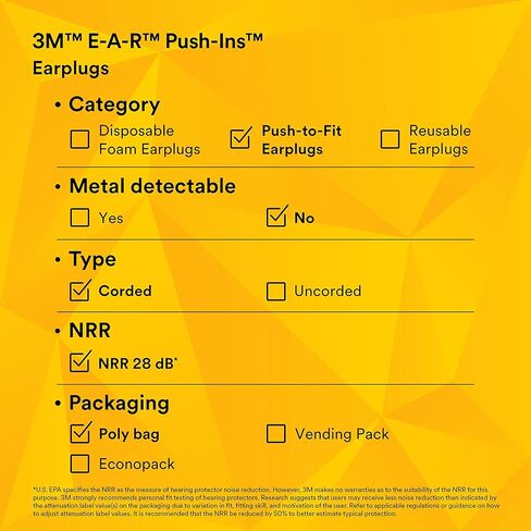 3M 3181000 E A R Push-Ins Earplugs, Cordless, 28nrr, Yellow/Blue, 100 Pairs in Kuwait