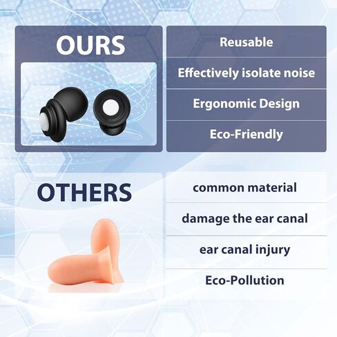 سدادات أذن الحفلات الموسيقية عالية الدقة من Micesea - سدادات أذن لتقليل الضوضاء، حماية السمع قابلة لإعادة الاستخدام لموسيقيي الحفلات الموسيقية والطائرات والدراجات النارية وحساسية النوم والضوضاء - 8 أطراف أذن بمقاس XS، S، M، L in Kuwait
