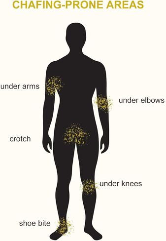 سكين اليمنتس كريم مضاد للتهيج عبوة من 20 كيس لتجنب الاحتكاك والبثور والطفح الجلدي، اكياس سهلة الحمل تدوم حتى 400 ميل (10 اونصة سائلة) ابيض in Kuwait