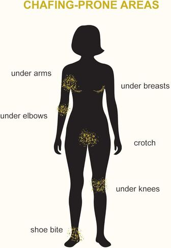 سكين اليمنتس كريم مضاد للتهيج عبوة من 20 كيس لتجنب الاحتكاك والبثور والطفح الجلدي، اكياس سهلة الحمل تدوم حتى 400 ميل (10 اونصة سائلة) ابيض in Kuwait