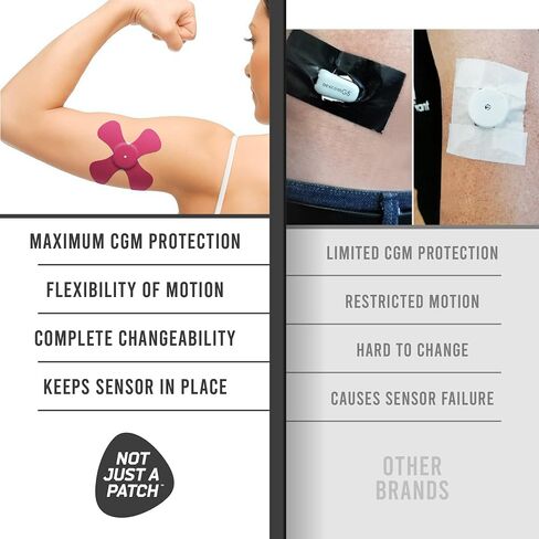 Not Just A Patch X-Patch CGM Sensor Patches (20 Pack) - Water Resistant Omnipod 5 Adhesive Patches - Durable for Active Lifestyle for 10-14 Days - Compatible with Dexcom G6, Libre 2 in Beige in Kuwait