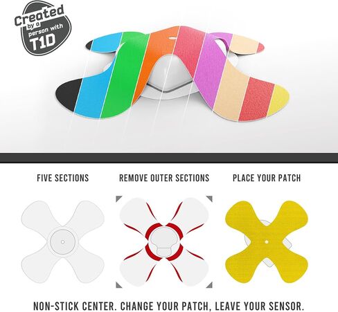 Not Just A Patch X-Patch CGM Sensor Patches (20 Pack) - Water Resistant Omnipod 5 Adhesive Patches - Durable for Active Lifestyle for 10-14 Days - Compatible with Dexcom G6, Libre 2 in Beige in Kuwait