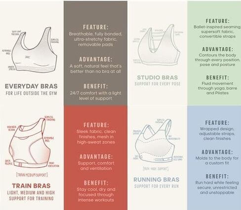 adidas Women's Training Light Support Better Level Bra in Kuwait