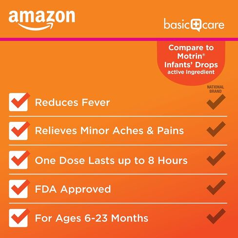 Amazon Basic Care Infants' Ibuprofen Oral Suspension Drops, 50 mg per 1.25 mL, Berry Flavor, For Minor Aches and Pains, Sore Throat, Headache Relief and More, 1 fluid Ounce in Kuwait