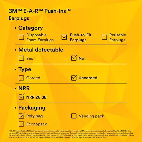 3M E-A-R Push-Ins Earplugs 318-1002, Uncorded, Poly Bag, 2000 Pair/Case , Yellow in Saudi Arabia